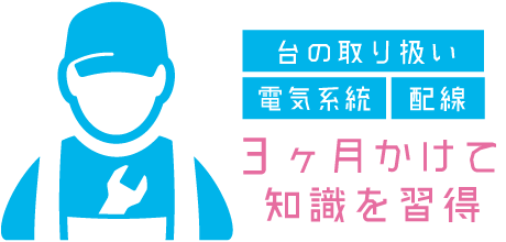 3ヶ月かけて知識を習得