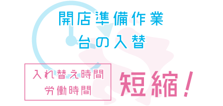 コストパフォーマンス